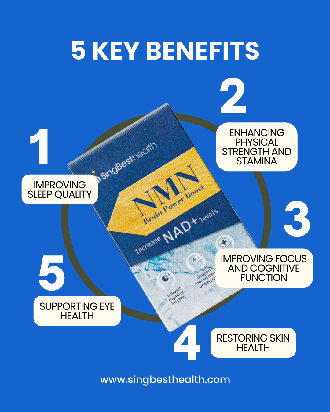 20% OFF. NMN Brain Power Boost.