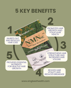 Singbest health NMNse Men’s Hair Revitalizer
