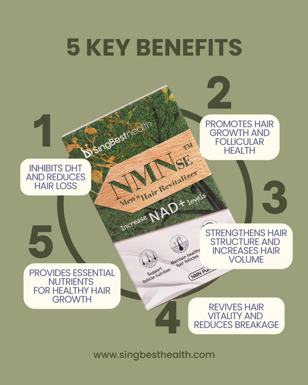 Singbest health NMNse Men’s Hair Revitalizer