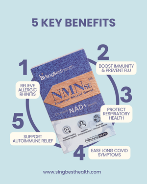 Singbest health NMNse Immune Shield Boost