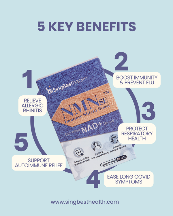 Singbest health NMNse Immune Shield Boost