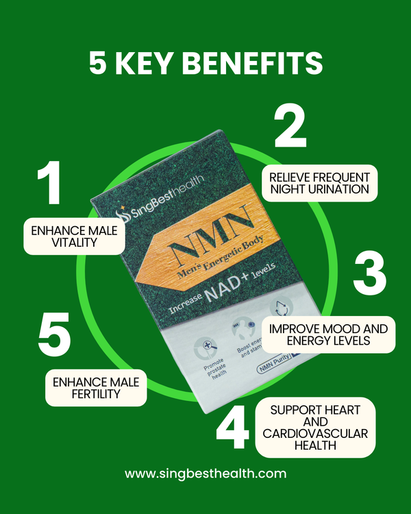 Singbest health NMN Men’s Energetic Body