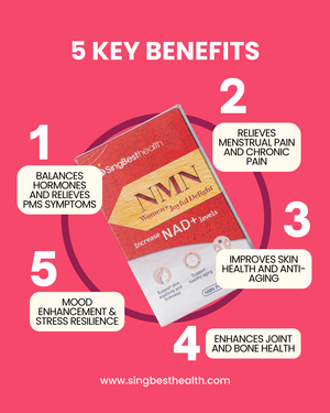 Singbest health NMN Women’s Joyful Delight